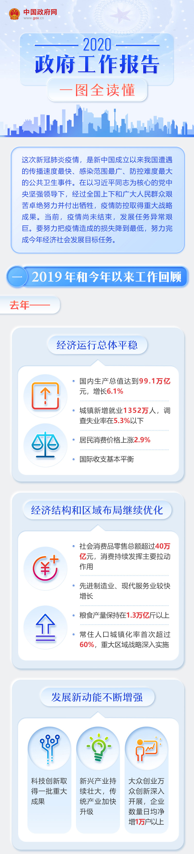 6686体育(中国区) - 官方网站