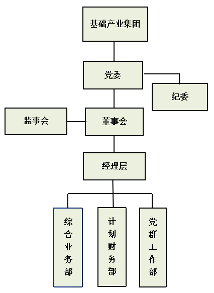 6686体育(中国区) - 官方网站