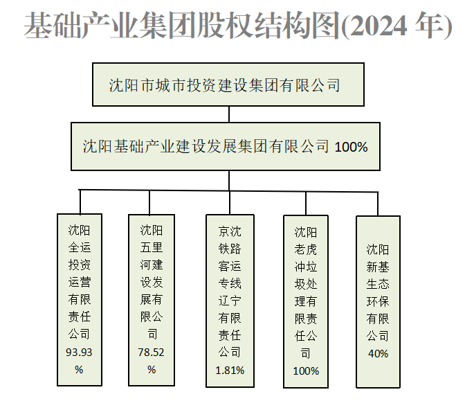 6686体育(中国区) - 官方网站